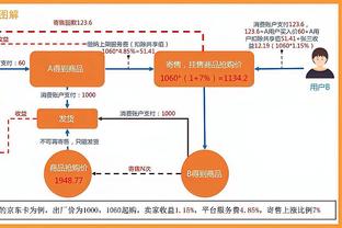 18新利线上投注